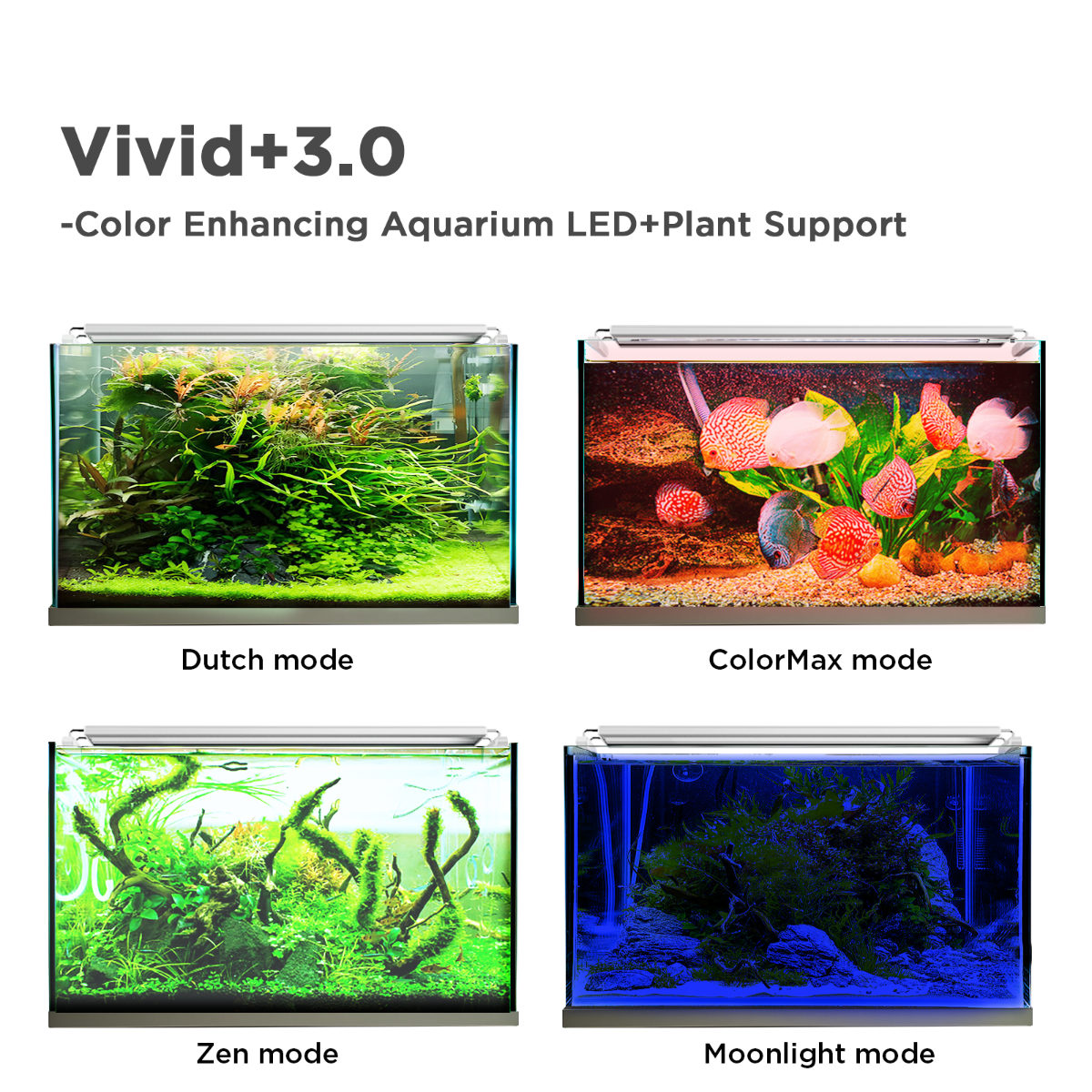Finnex Vivid LED Full Spectrum Technical Specifications Diagram